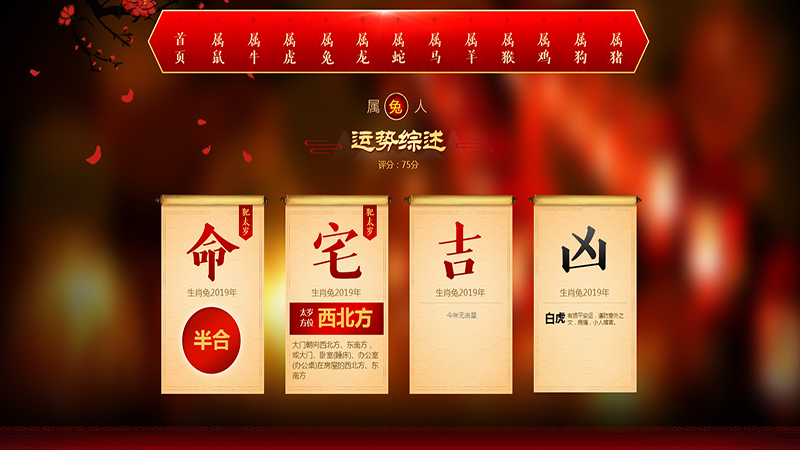 十二生肖兔运程，最佳答案