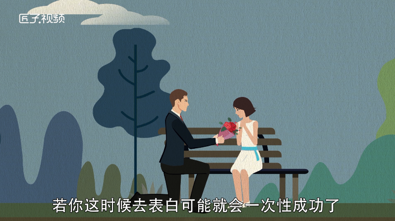 做梦梦见自己相亲