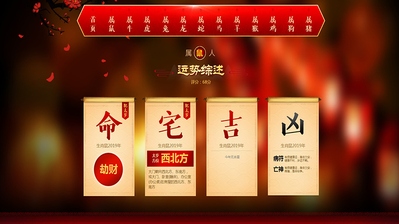 鼠的三合贵人，详细解释