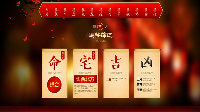 属羊下半年运势，最多人赞同的观点