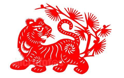 虎年是哪年，详细介绍