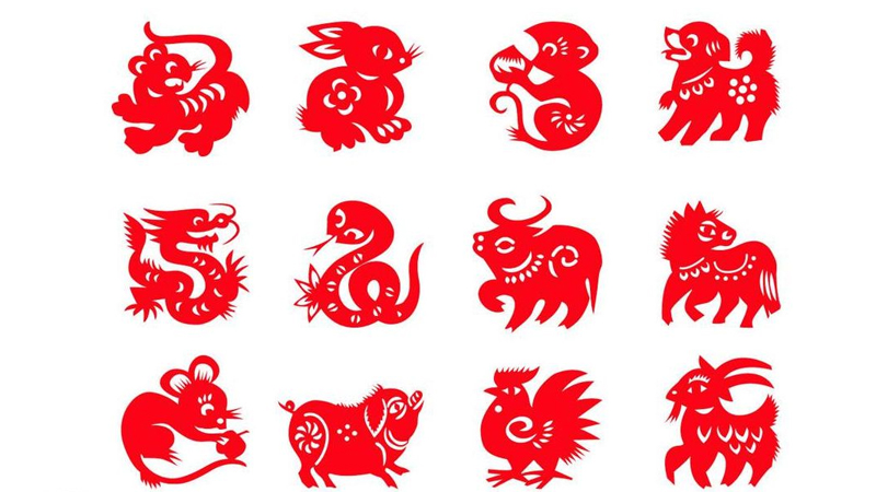 十二生肖里战肖有哪些，详细介绍
