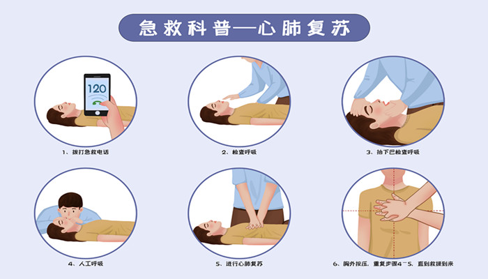 做梦梦见人工呼吸救人失败