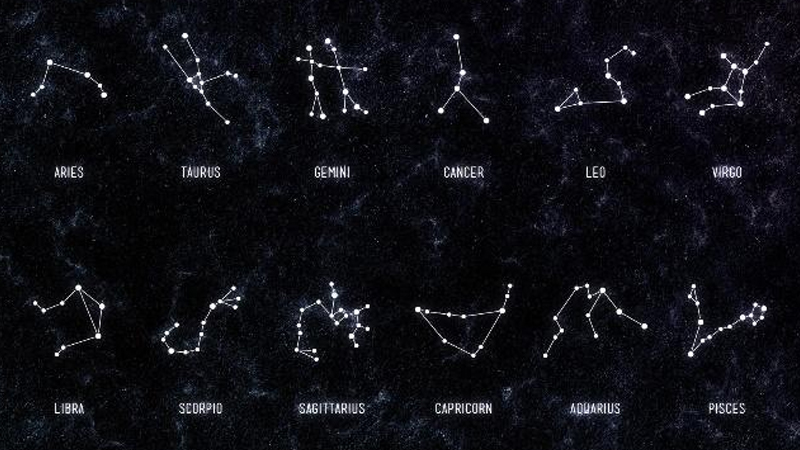 十二生肖十二星座的关系，标准答案