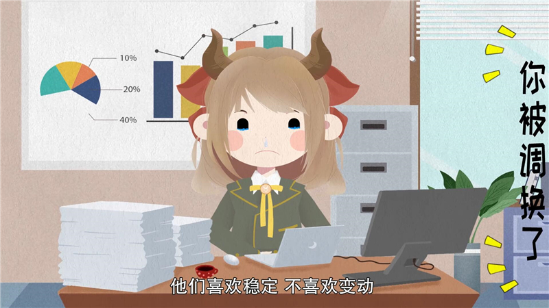 月亮星座是指什么，最佳答案