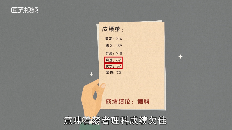 做梦梦见大哭把自己哭醒是什么意思