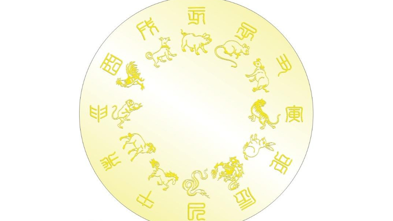 十二生肖十二星座的关系，标准答案