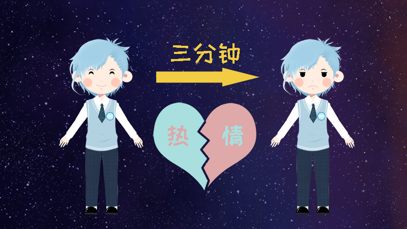 十二星座绝配表最多人赞同的观点