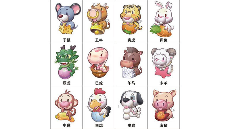 12生肖代名，标准答案