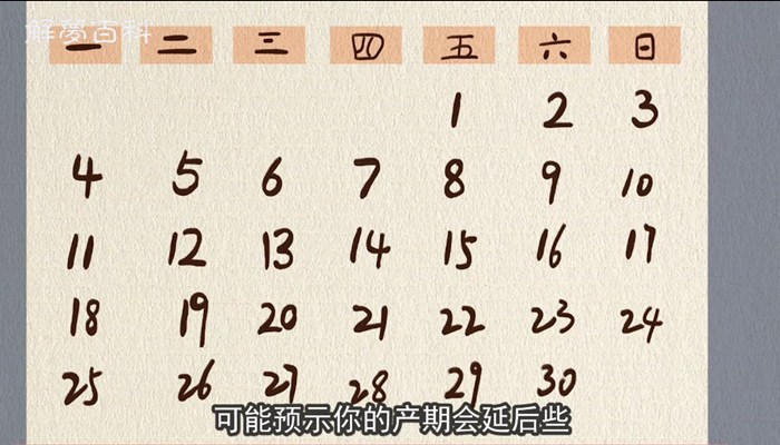 梦到自己结婚