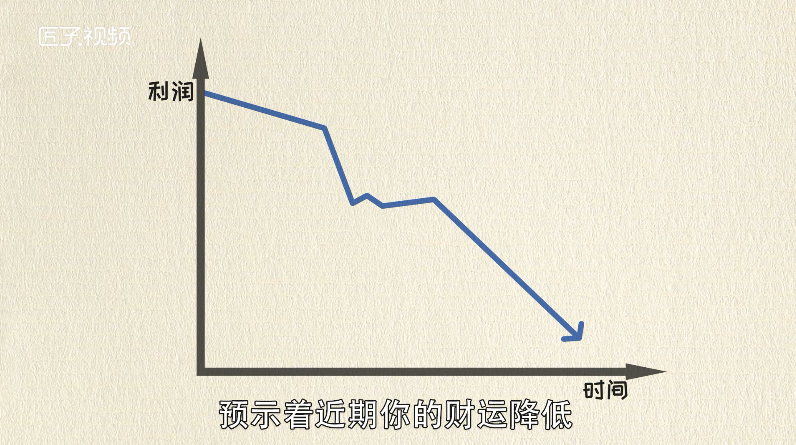 孕妇做梦梦见猫是什么意思