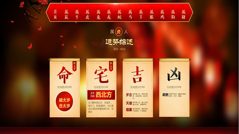 属虎起名禁忌，详细介绍