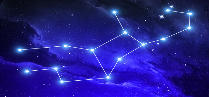 十二星座性格分析，标准答案