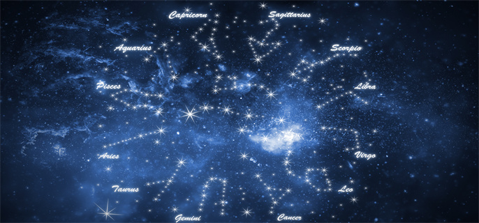 哪个星座最容易受伤，详细介绍